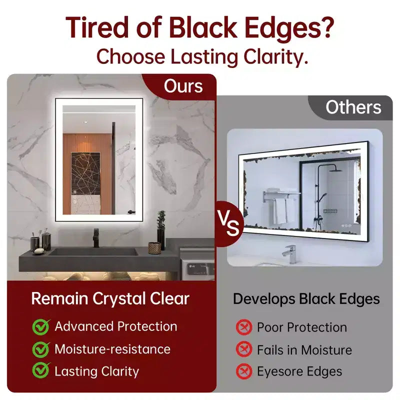 SUMERAIN LED Bathroom Vanity Mirror 20x28 Anti-Fog, Dimmable, 3 Color, Tempered Glass, Black Frame